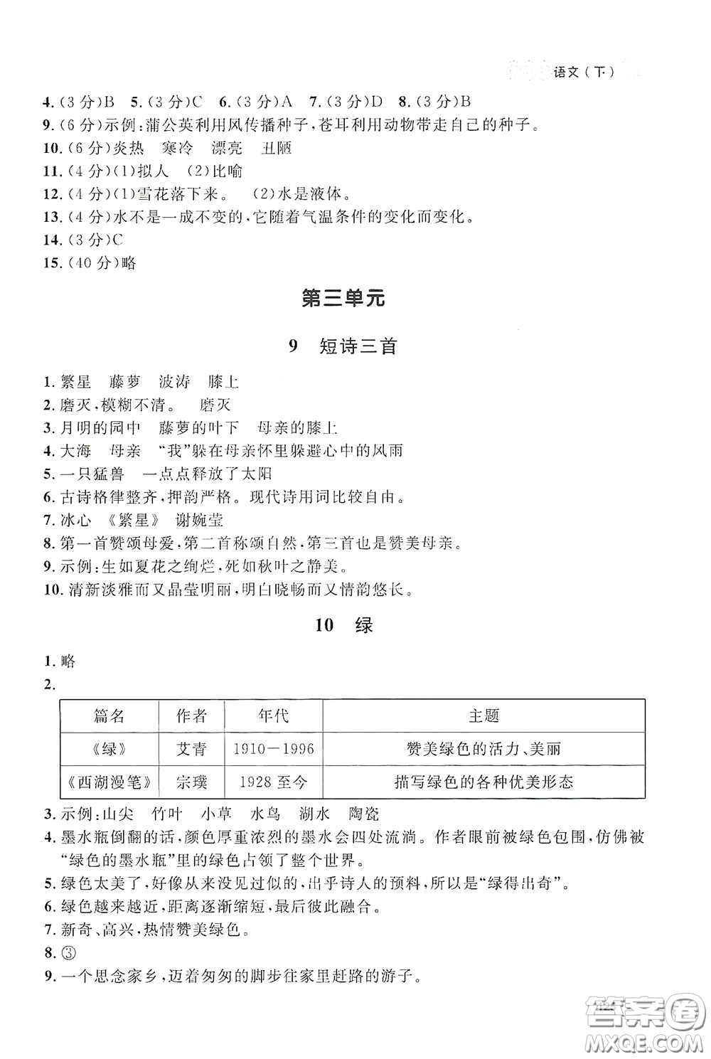 上海大學(xué)出版社2021鐘書金牌上海作業(yè)四年級(jí)語文下冊(cè)五四學(xué)制答案