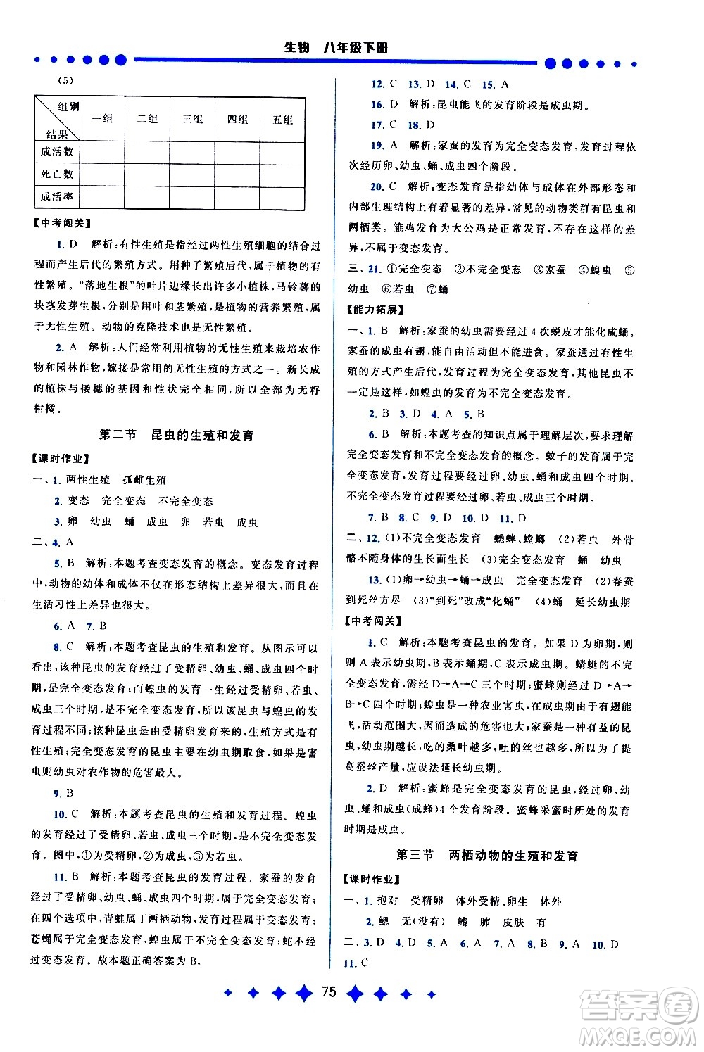 黃山書社2021啟東黃岡作業(yè)本八年級下冊生物人民教育版答案