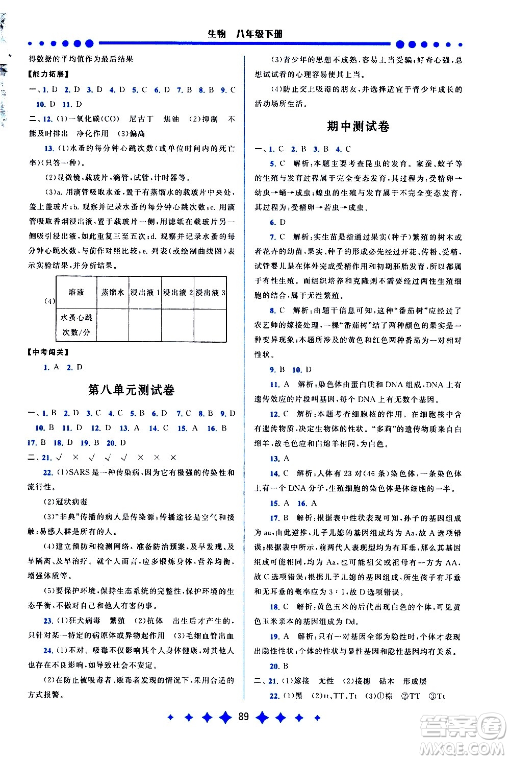 黃山書社2021啟東黃岡作業(yè)本八年級下冊生物人民教育版答案