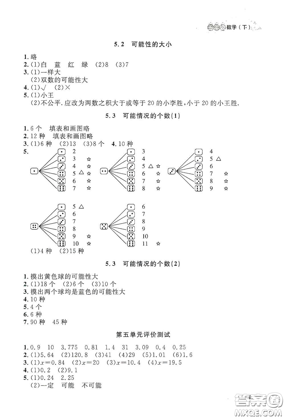 上海大學(xué)出版社2021鐘書(shū)金牌上海作業(yè)五年級(jí)數(shù)學(xué)下冊(cè)答案