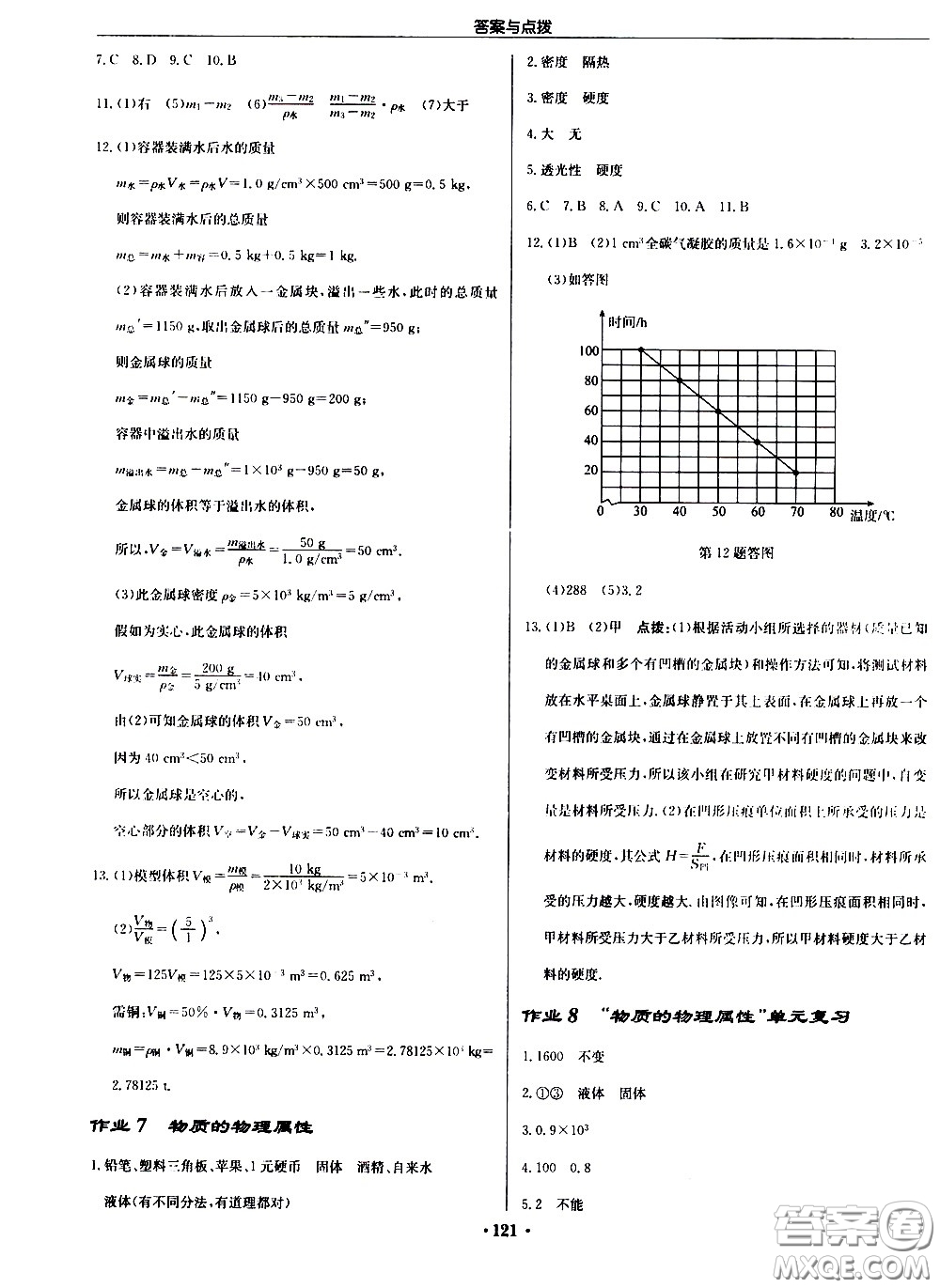 龍門書局2021啟東中學(xué)作業(yè)本八年級(jí)物理下冊JS蘇教版答案