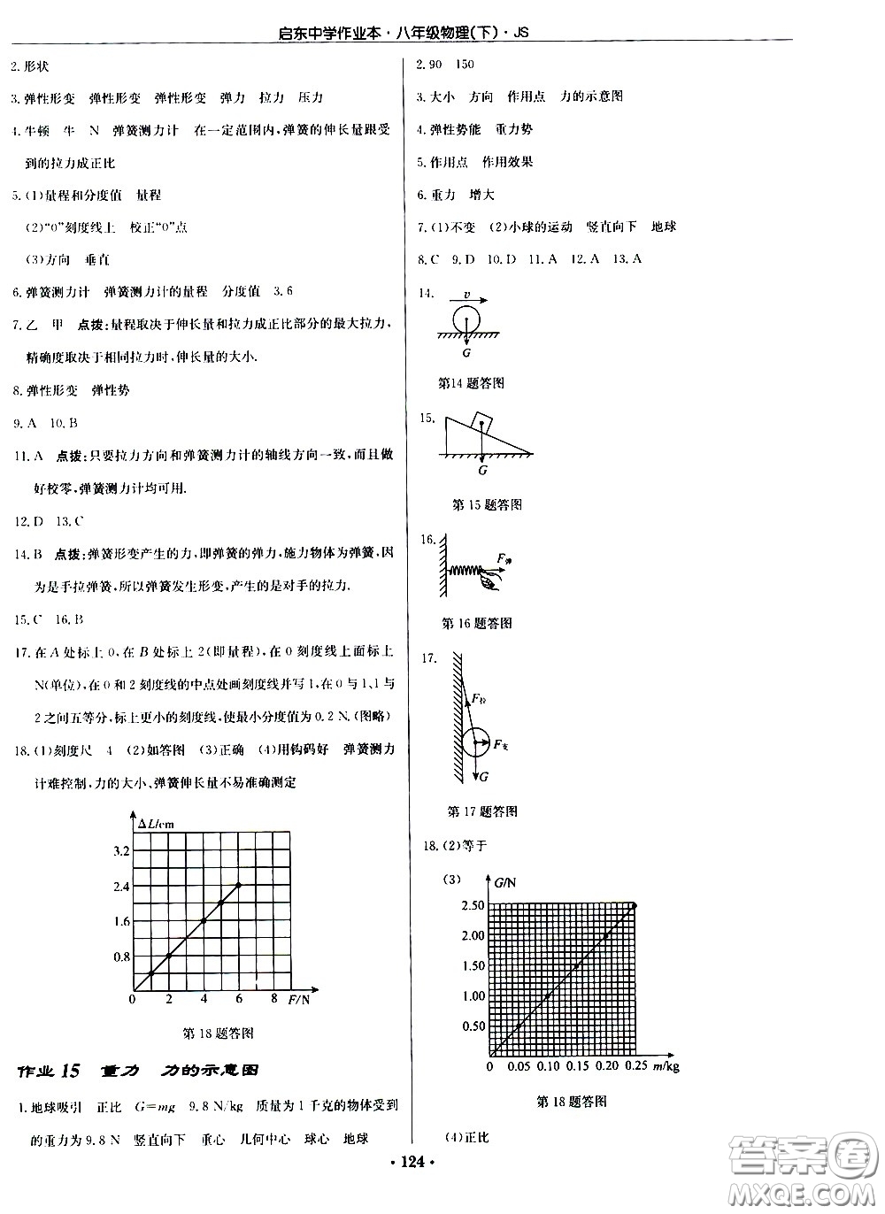 龍門書局2021啟東中學(xué)作業(yè)本八年級(jí)物理下冊JS蘇教版答案