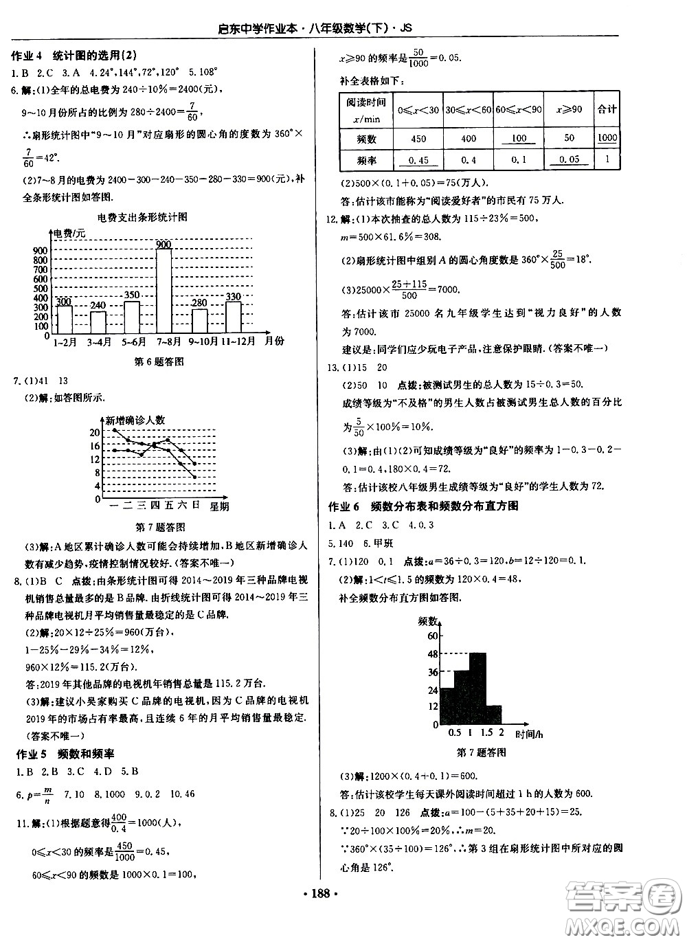 龍門書局2021啟東中學(xué)作業(yè)本八年級數(shù)學(xué)下冊JS蘇教版答案