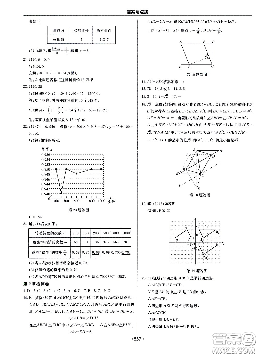 龍門書局2021啟東中學(xué)作業(yè)本八年級數(shù)學(xué)下冊JS蘇教版答案