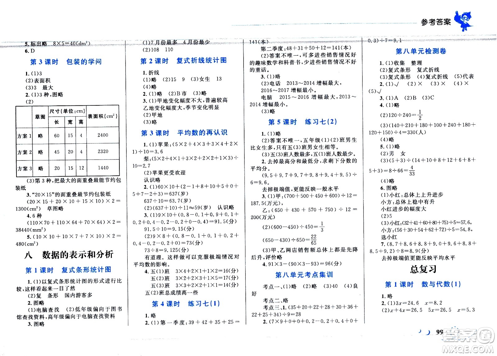 現(xiàn)代教育出版社2021小超人作業(yè)本數(shù)學(xué)五年級(jí)下冊(cè)BS北師大版答案