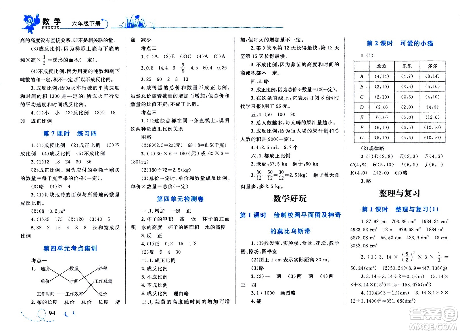 現(xiàn)代教育出版社2021小超人作業(yè)本數(shù)學六年級下冊BS北師大版答案