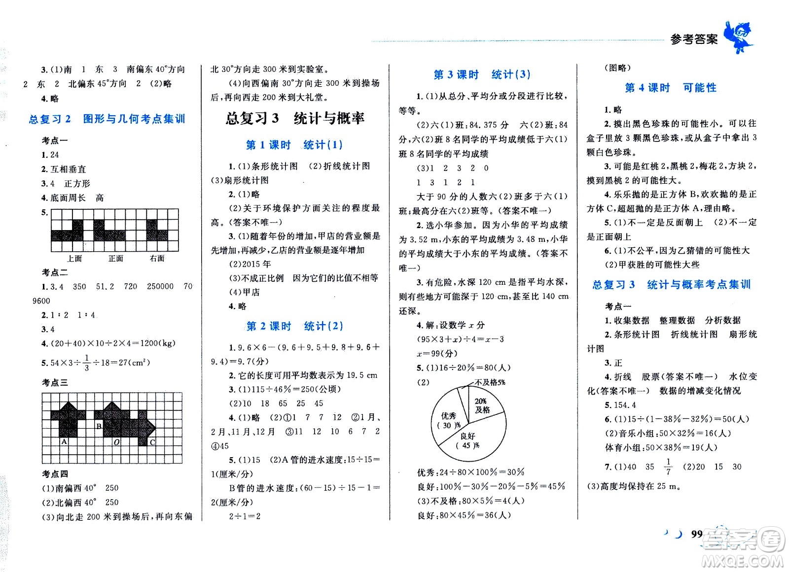 現(xiàn)代教育出版社2021小超人作業(yè)本數(shù)學六年級下冊BS北師大版答案