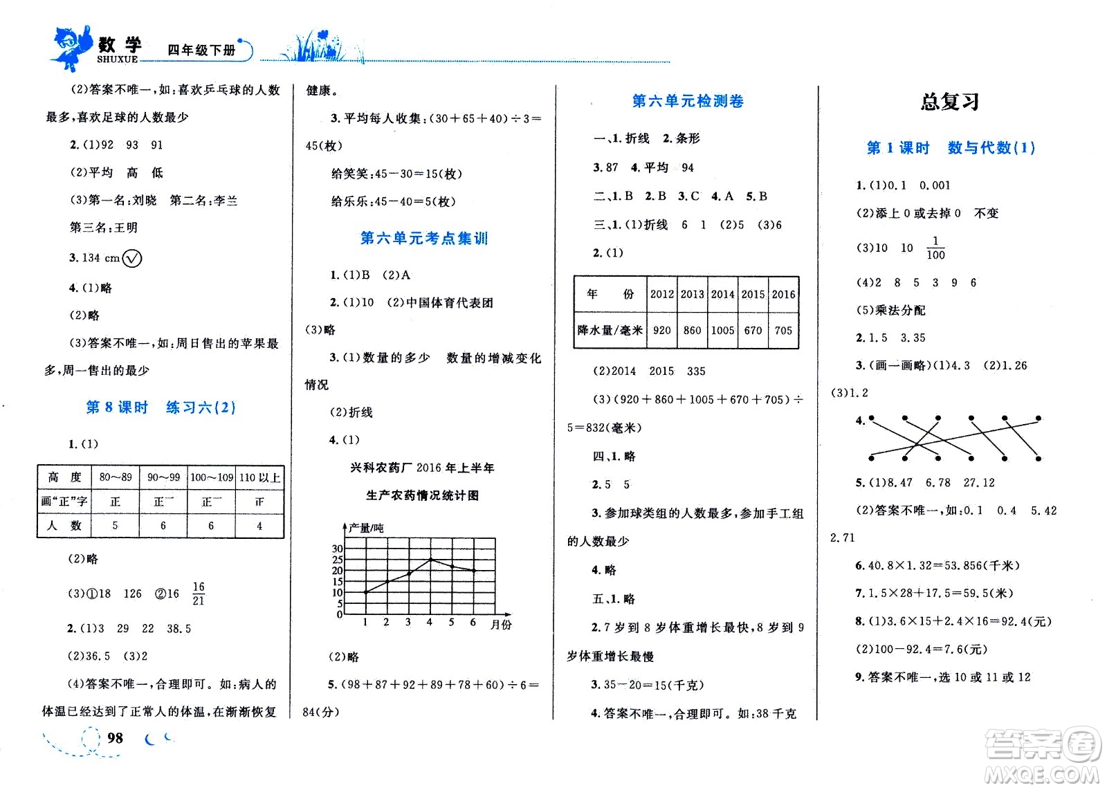 現(xiàn)代教育出版社2021小超人作業(yè)本數(shù)學(xué)四年級下冊BS北師大版答案