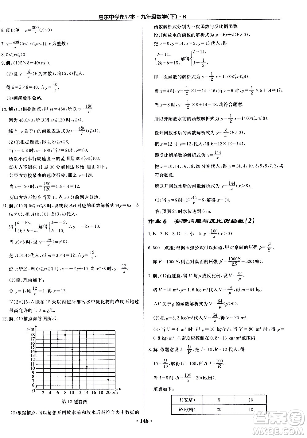 龍門書(shū)局2021啟東中學(xué)作業(yè)本九年級(jí)數(shù)學(xué)下冊(cè)R人教版答案