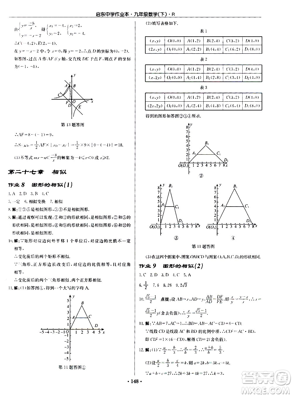 龍門書(shū)局2021啟東中學(xué)作業(yè)本九年級(jí)數(shù)學(xué)下冊(cè)R人教版答案