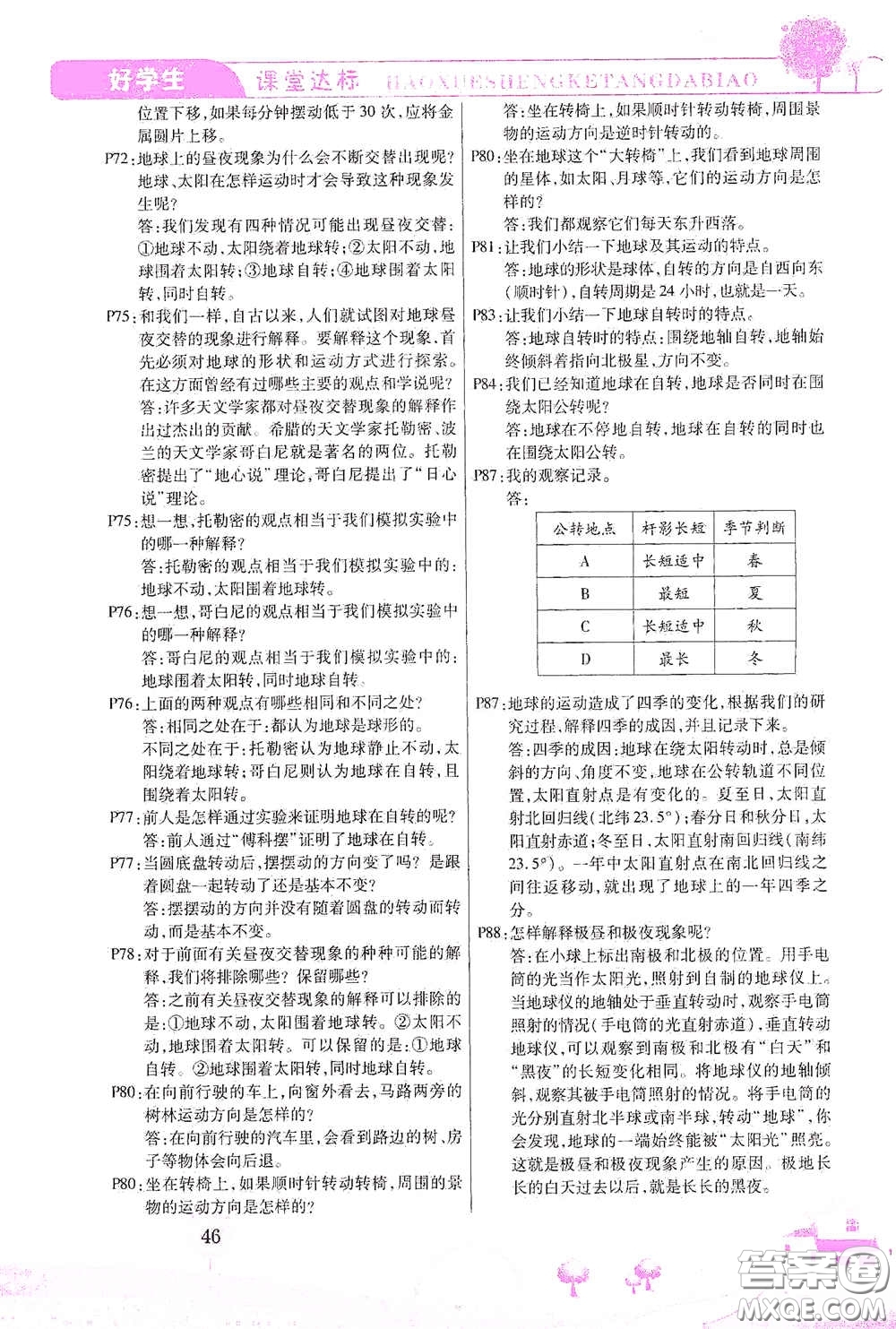 河北少年兒童出版社2021好學(xué)生課堂達(dá)標(biāo)五年級(jí)科學(xué)下冊(cè)JK版答案