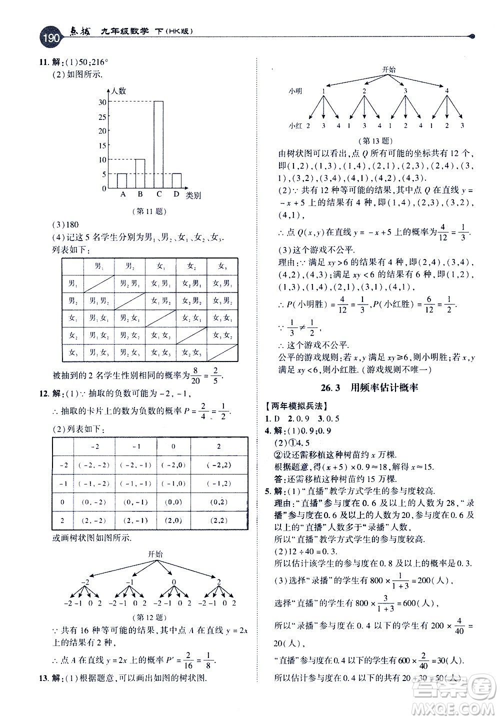 吉林教育出版社2021點撥九年級數(shù)學(xué)下HK滬科版答案