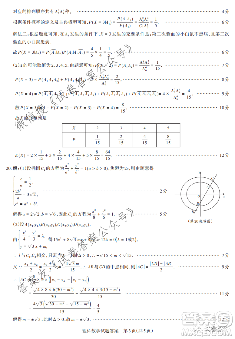 2021年山西省高考考前適應(yīng)性測(cè)試?yán)砜茢?shù)學(xué)試題及答案