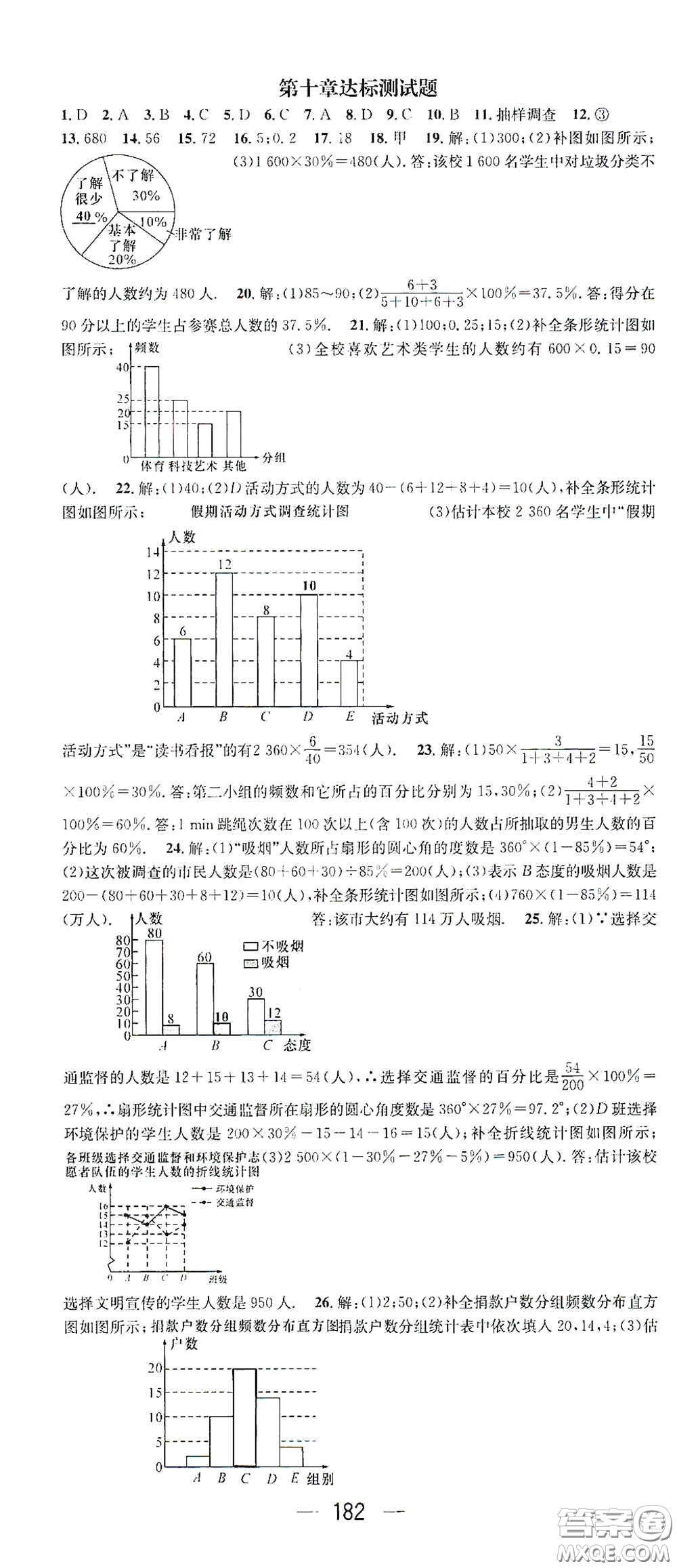 陽光出版社2021精英新課堂七年級(jí)數(shù)學(xué)下冊(cè)人教版答案