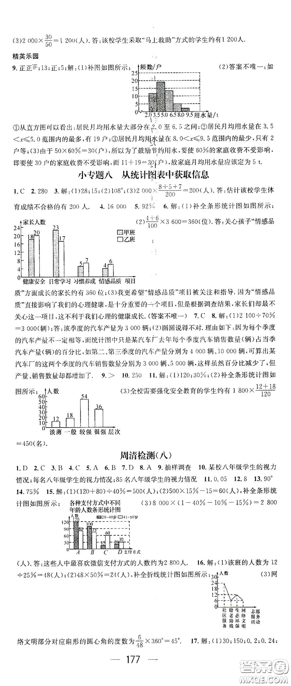 陽光出版社2021精英新課堂七年級(jí)數(shù)學(xué)下冊(cè)人教版答案