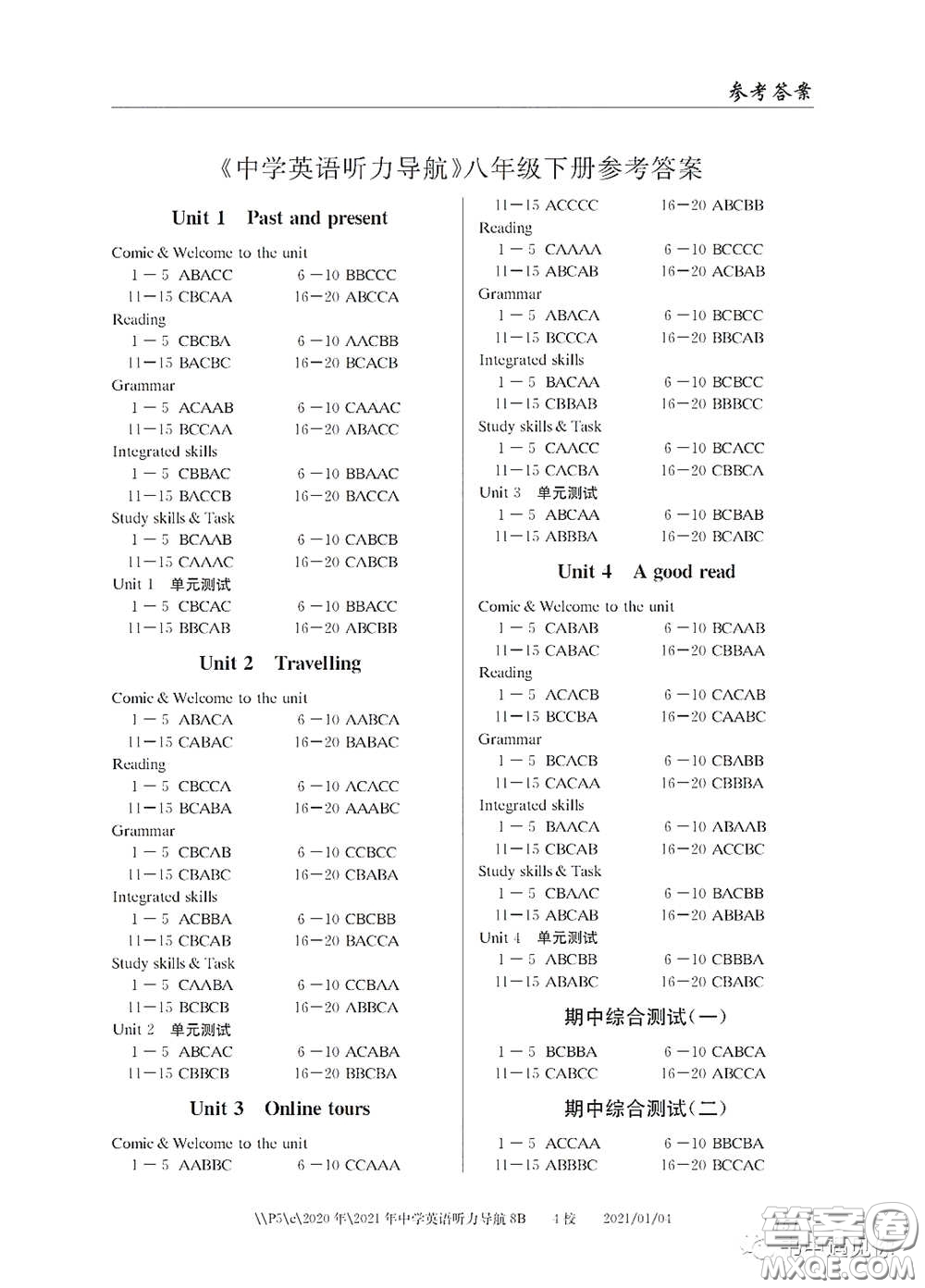 2021中學(xué)英語聽力導(dǎo)航八年級(jí)下冊(cè)答案