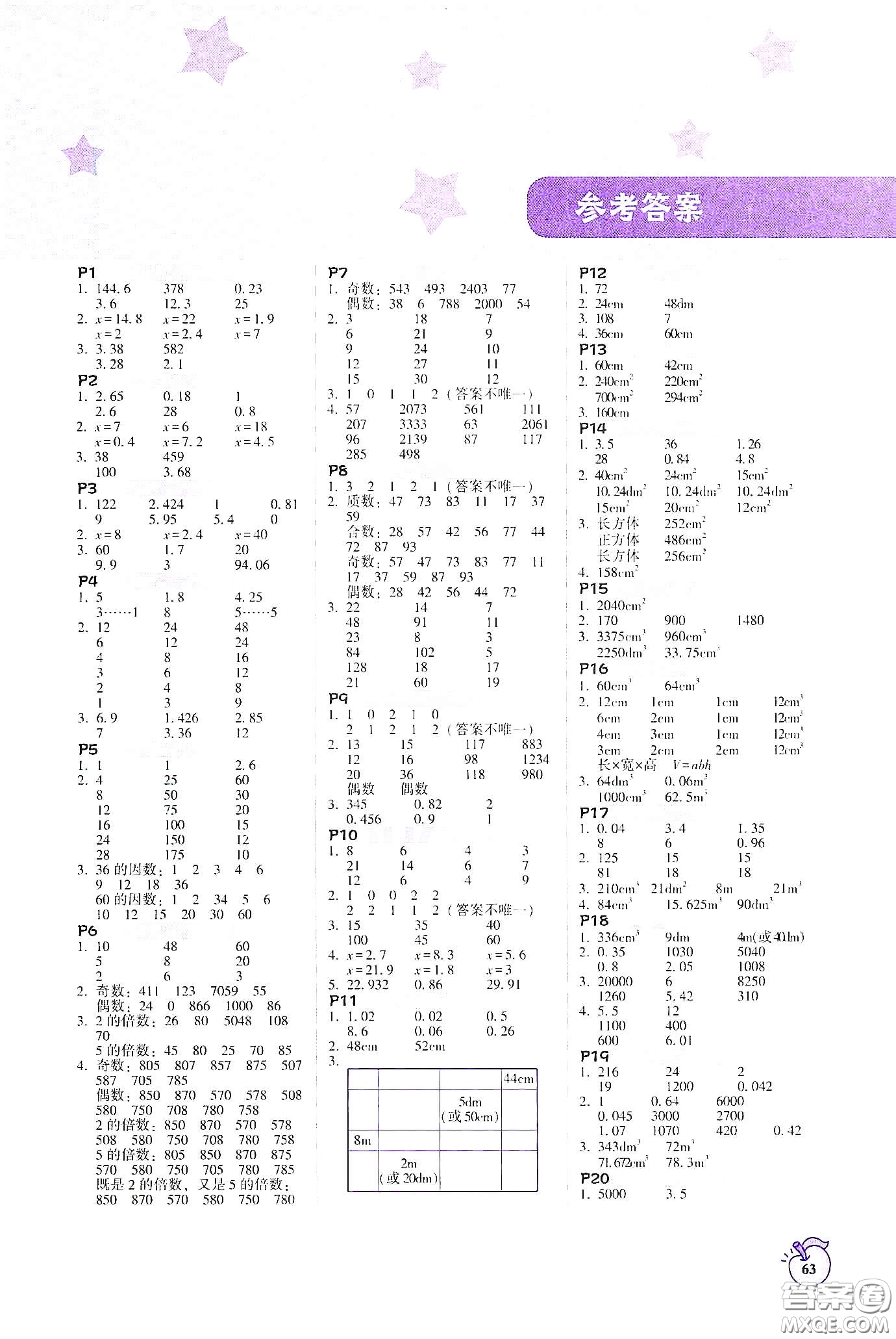 遼寧教育出版社2021尖子生計(jì)算作業(yè)本五年級(jí)下冊(cè)人教版答案