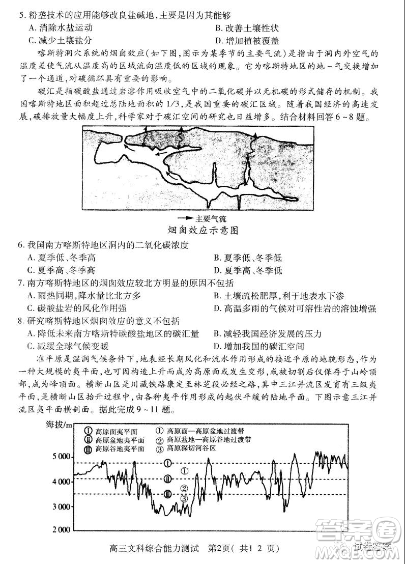 2021年河南省六市高三第一次聯(lián)考文科綜合試題及答案