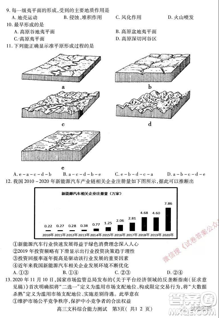 2021年河南省六市高三第一次聯(lián)考文科綜合試題及答案