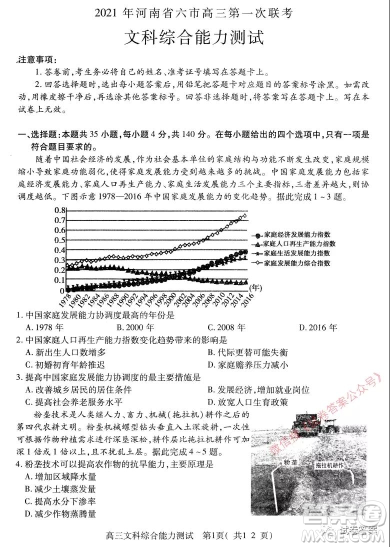 2021年河南省六市高三第一次聯(lián)考文科綜合試題及答案