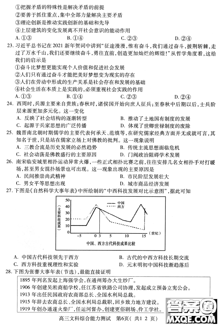 2021年河南省六市高三第一次聯(lián)考文科綜合試題及答案