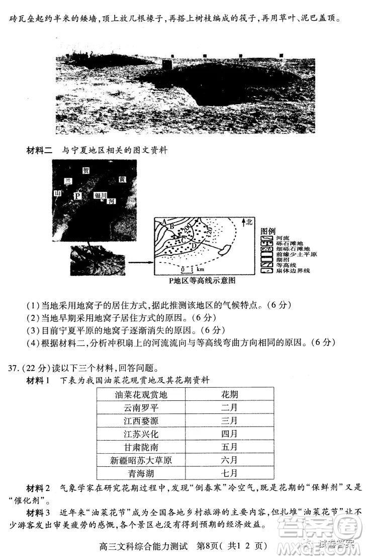 2021年河南省六市高三第一次聯(lián)考文科綜合試題及答案