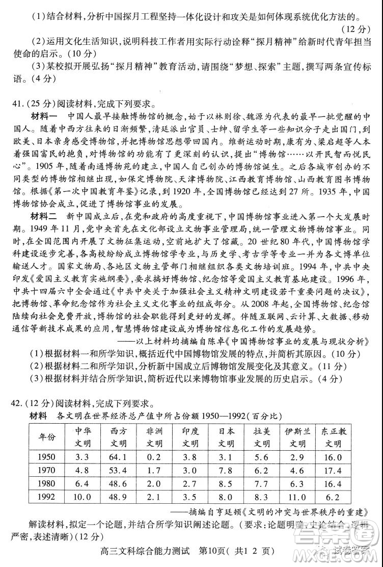 2021年河南省六市高三第一次聯(lián)考文科綜合試題及答案