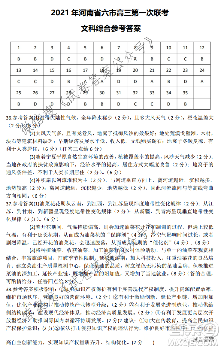 2021年河南省六市高三第一次聯(lián)考文科綜合試題及答案