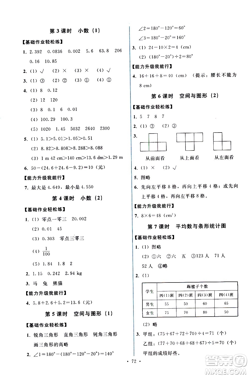 人民教育出版社2021能力培養(yǎng)與測試數(shù)學(xué)四年級下冊人教版湖南專版答案