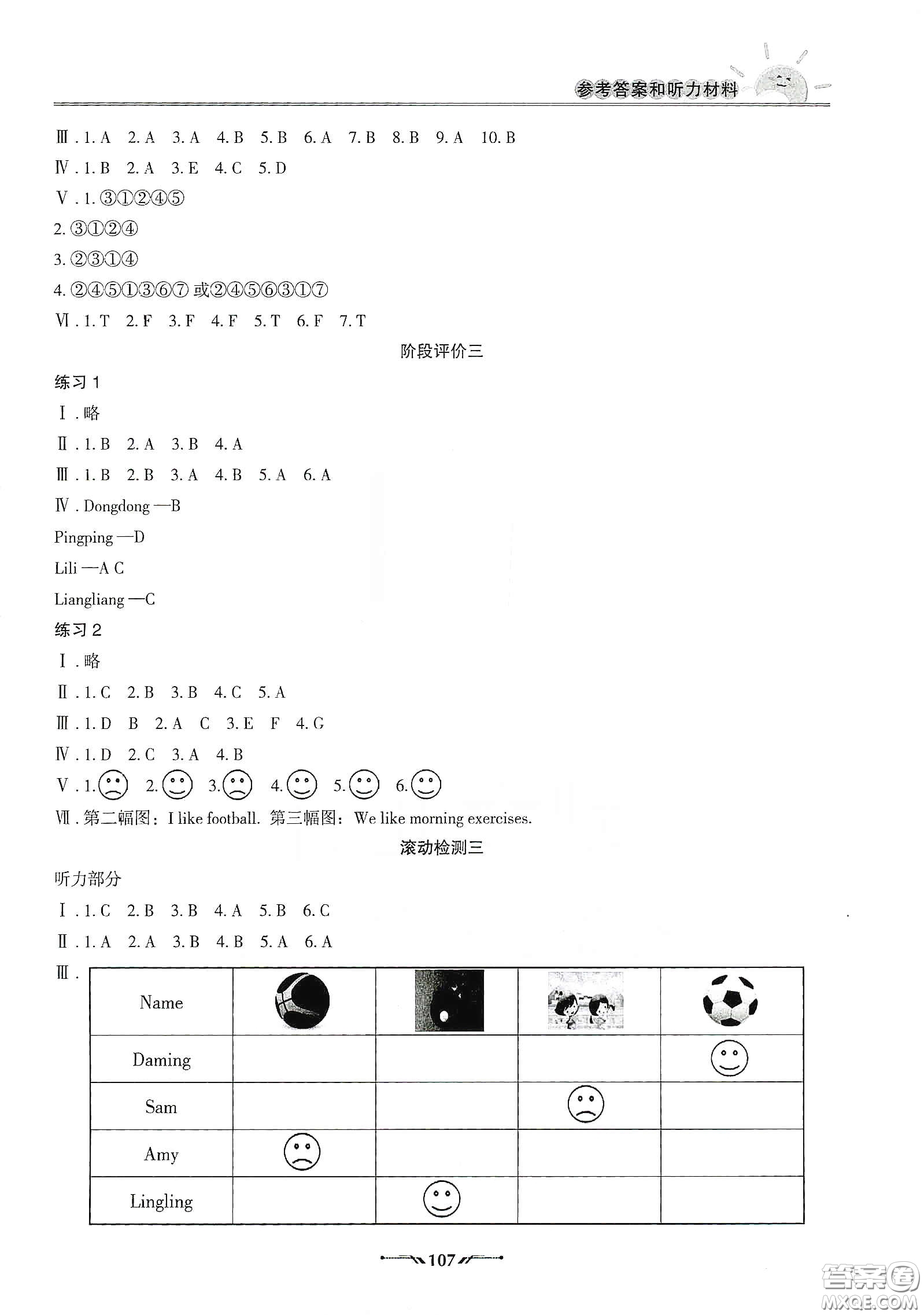 遼寧師范大學(xué)出版社2021新課程評(píng)價(jià)手冊(cè)三年級(jí)英語下冊(cè)答案