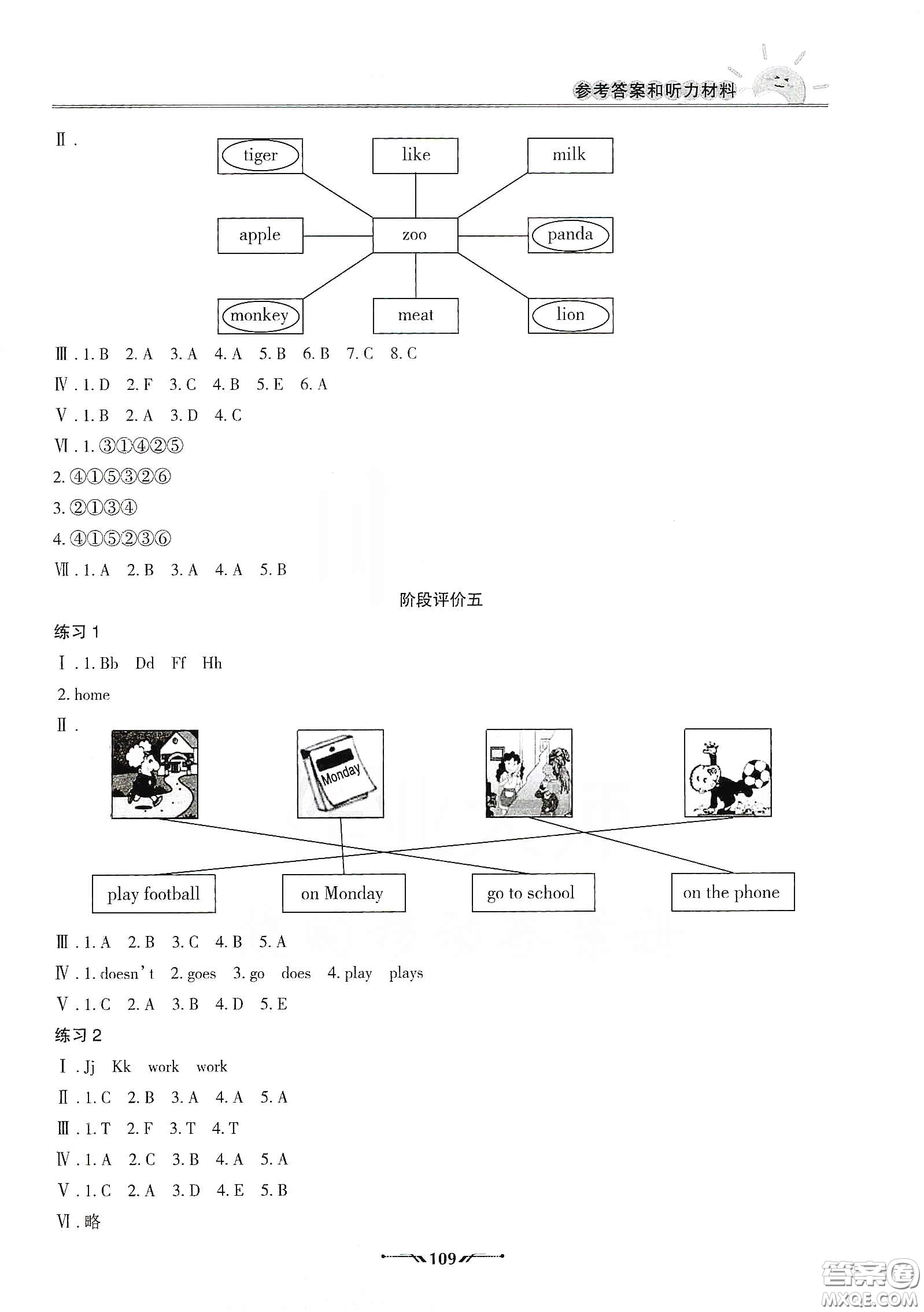 遼寧師范大學(xué)出版社2021新課程評(píng)價(jià)手冊(cè)三年級(jí)英語下冊(cè)答案