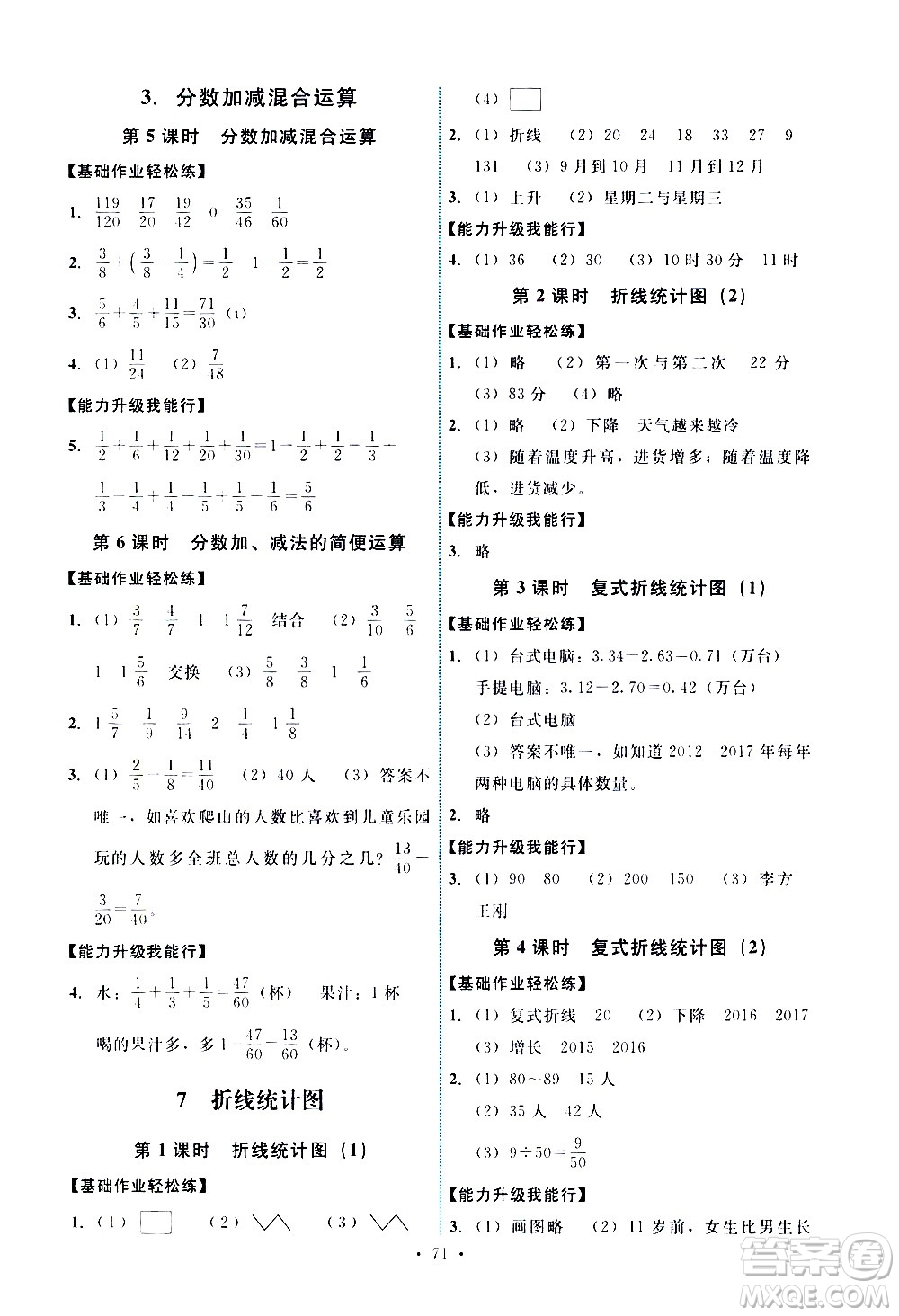 人民教育出版社2021能力培養(yǎng)與測試數(shù)學五年級下冊人教版湖南專版答案