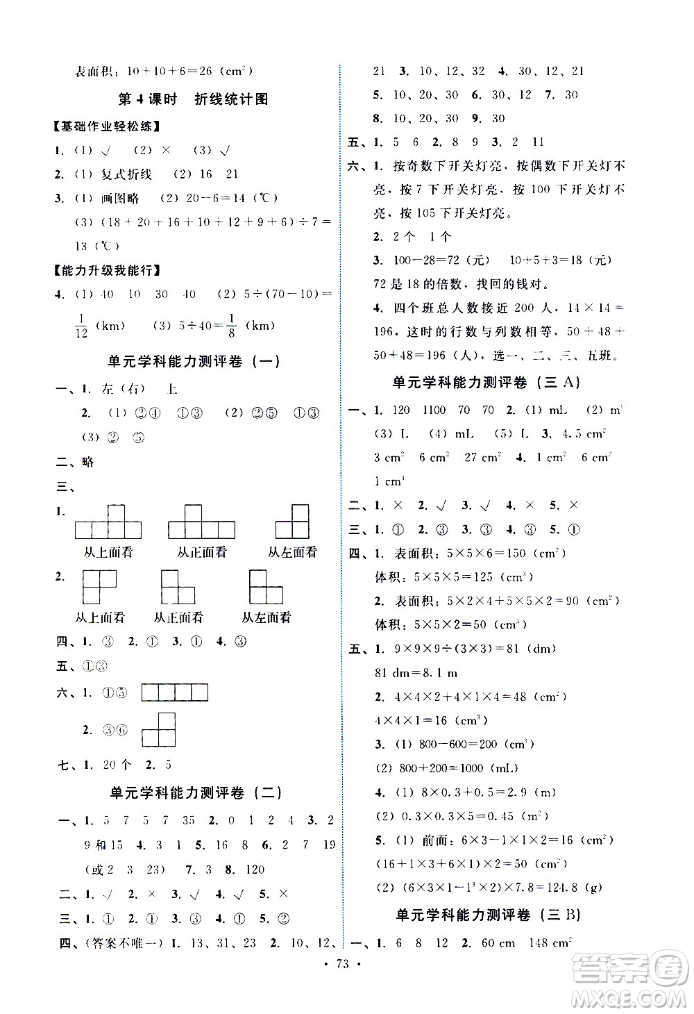 人民教育出版社2021能力培養(yǎng)與測試數(shù)學五年級下冊人教版湖南專版答案