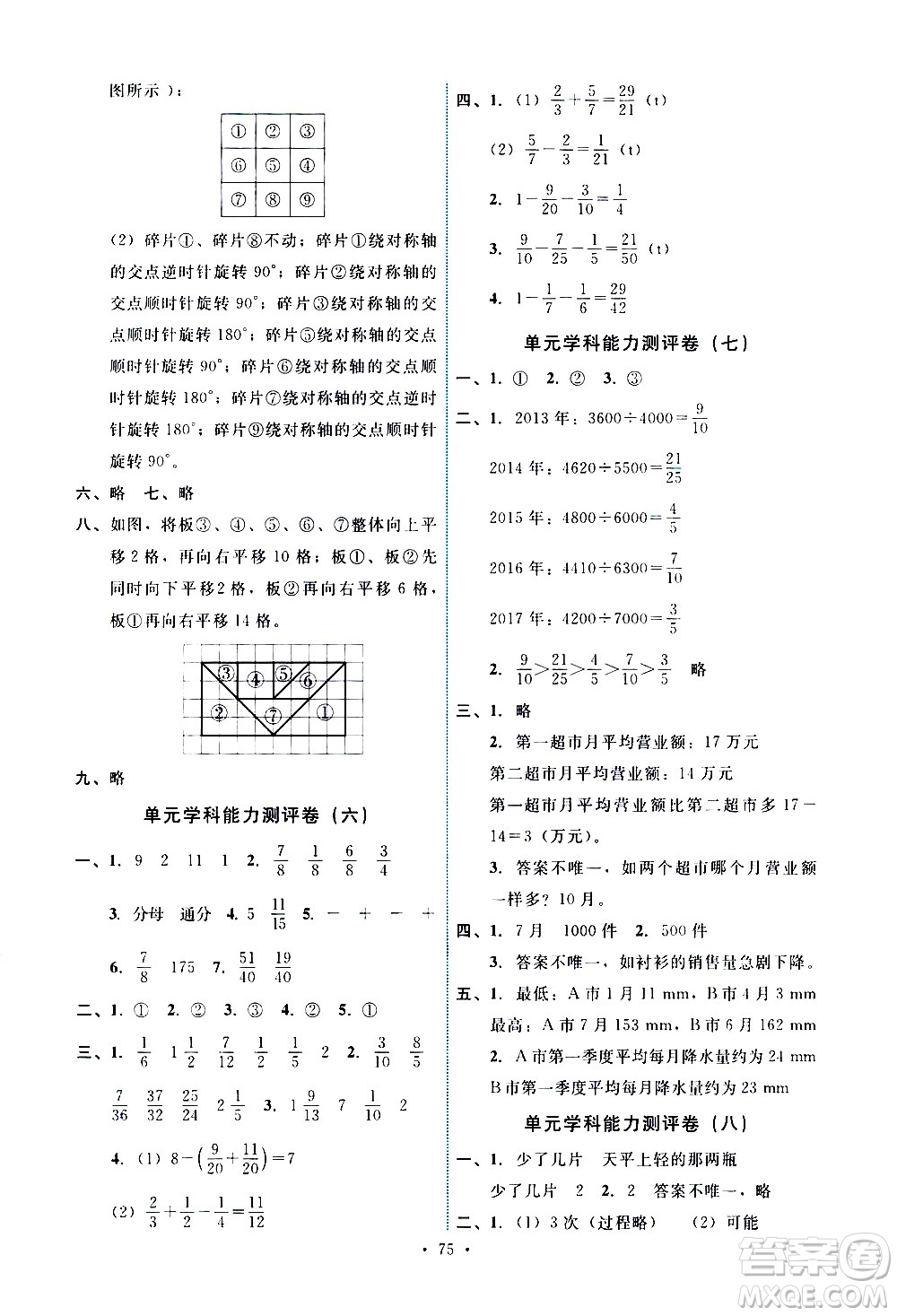 人民教育出版社2021能力培養(yǎng)與測試數(shù)學五年級下冊人教版湖南專版答案