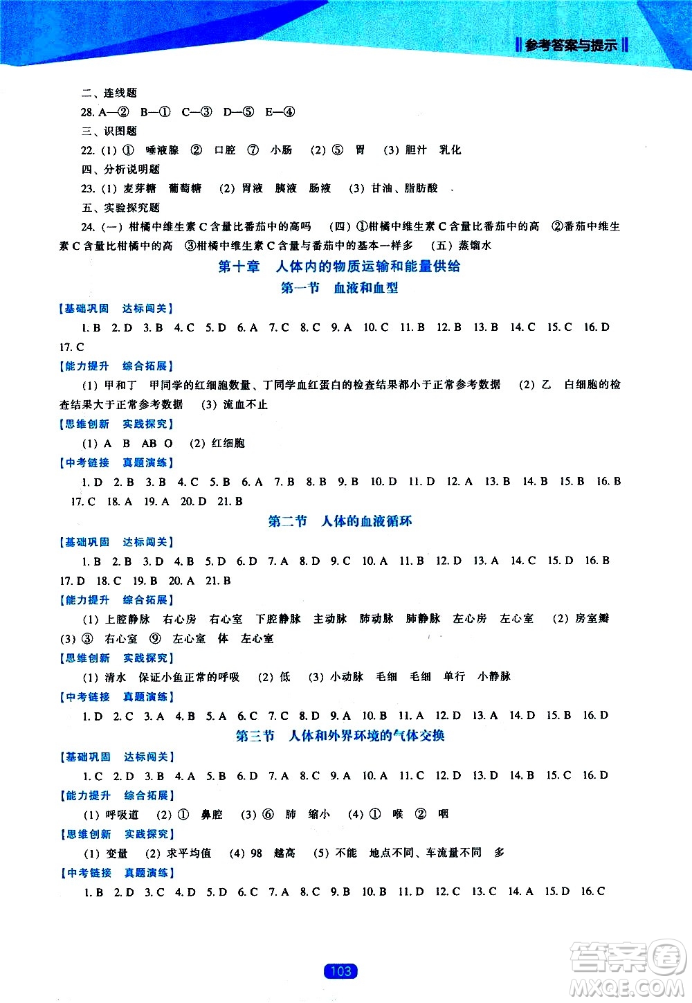 遼海出版社2021新課程生物能力培養(yǎng)七年級(jí)下冊(cè)蘇教版答案