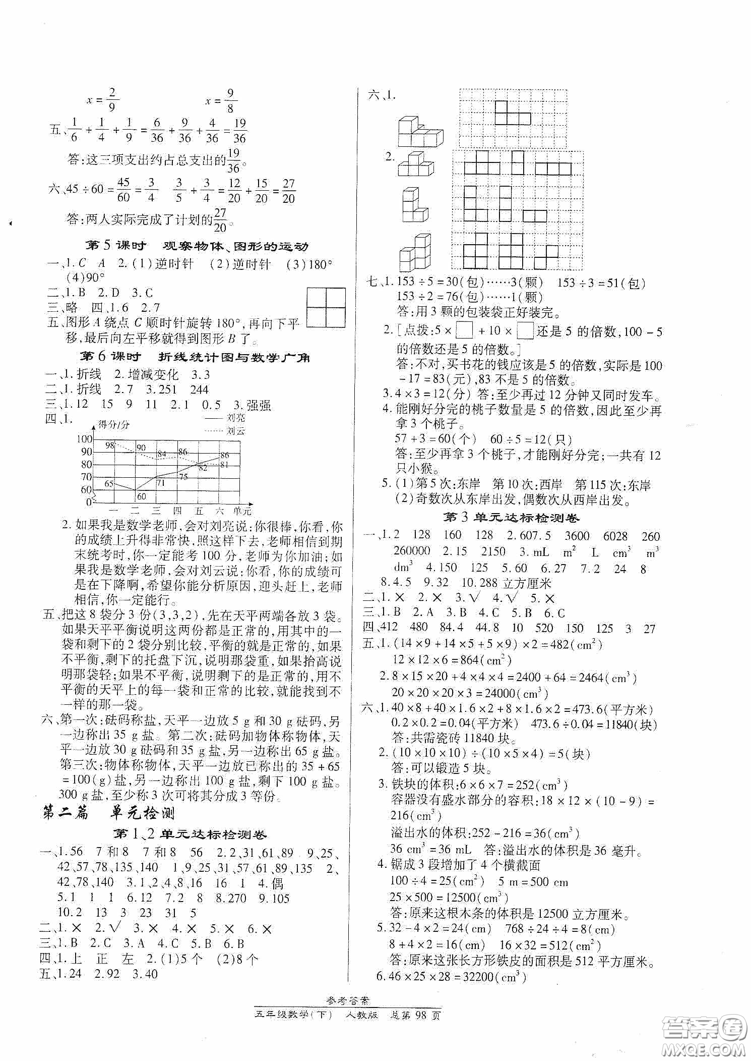 陽光出版社2021匯文圖書卓越課堂五年級數(shù)學(xué)下冊人教版答案