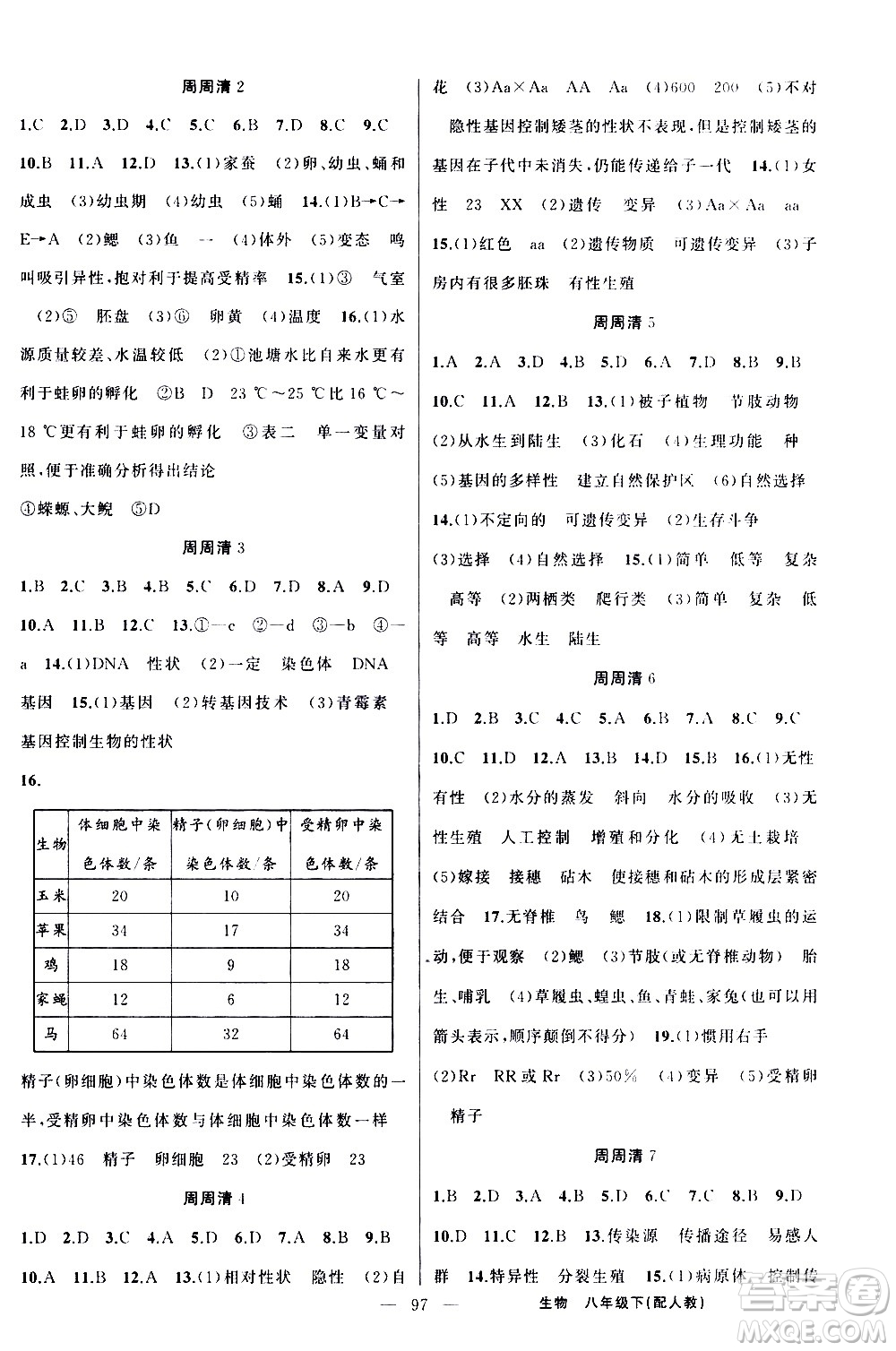 新疆青少年出版社2021四清導(dǎo)航生物八年級(jí)下冊人教版答案