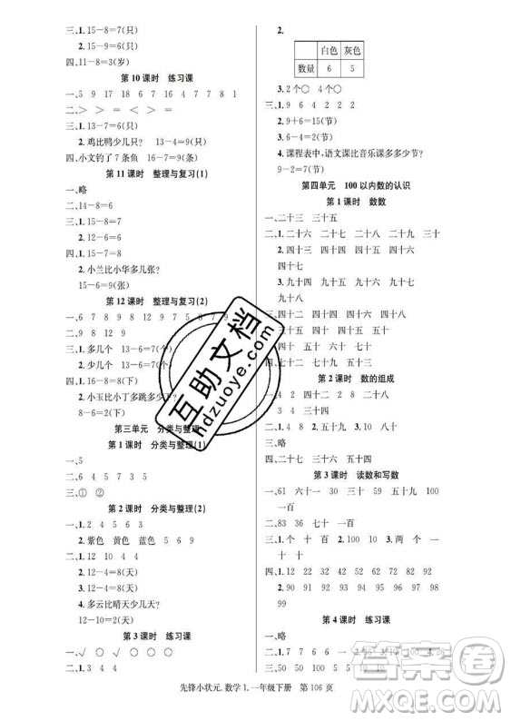 新世紀(jì)出版社2021先鋒小狀元數(shù)學(xué)一年級(jí)下冊(cè)R人教版答案