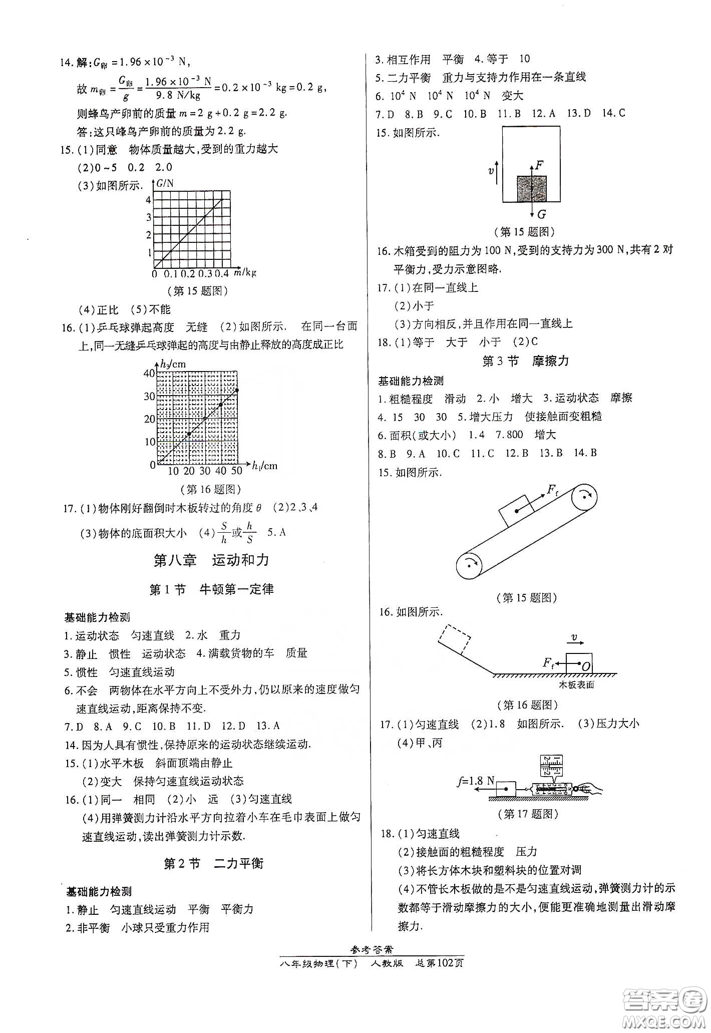 陽(yáng)光出版社2021匯文圖書(shū)卓越課堂八年級(jí)物理下冊(cè)人教版答案