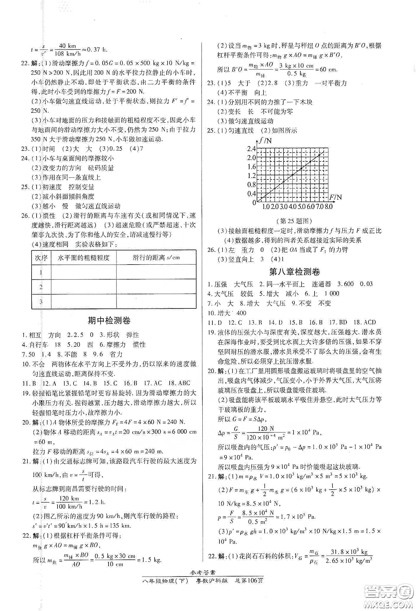 陽光出版社2021匯文圖書卓越課堂八年級物理下冊滬粵版答案