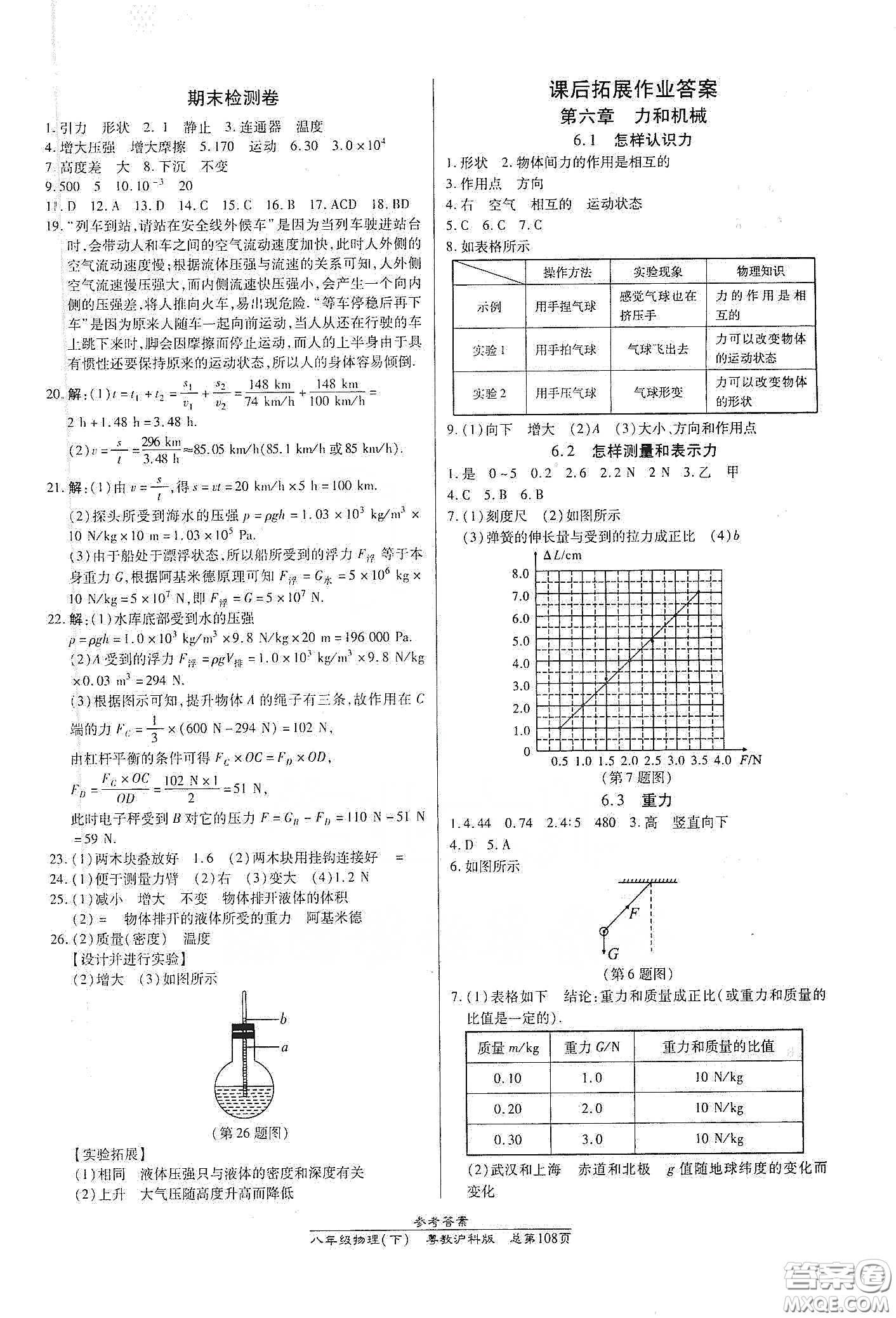 陽光出版社2021匯文圖書卓越課堂八年級物理下冊滬粵版答案