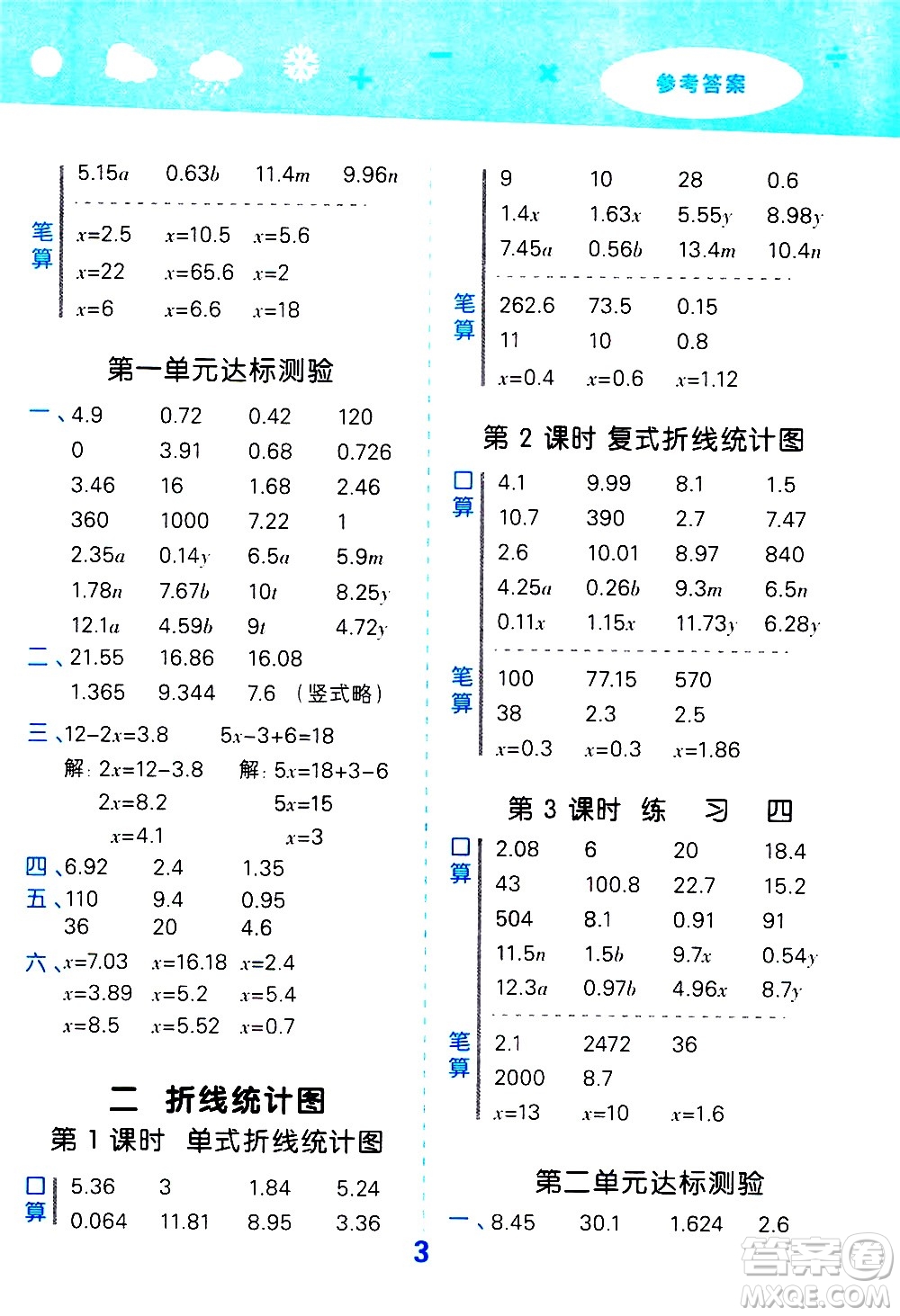 地質(zhì)出版社2021春季小學(xué)口算大通關(guān)數(shù)學(xué)五年級(jí)下冊(cè)SJ蘇教版答案