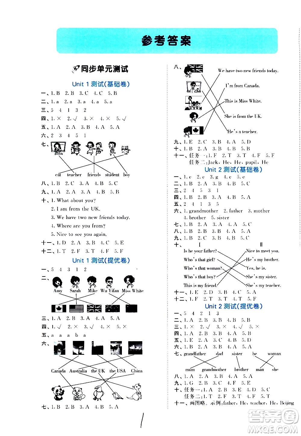 西安出版社2021春季53全優(yōu)卷小學(xué)英語(yǔ)三年級(jí)下冊(cè)RP人教版答案