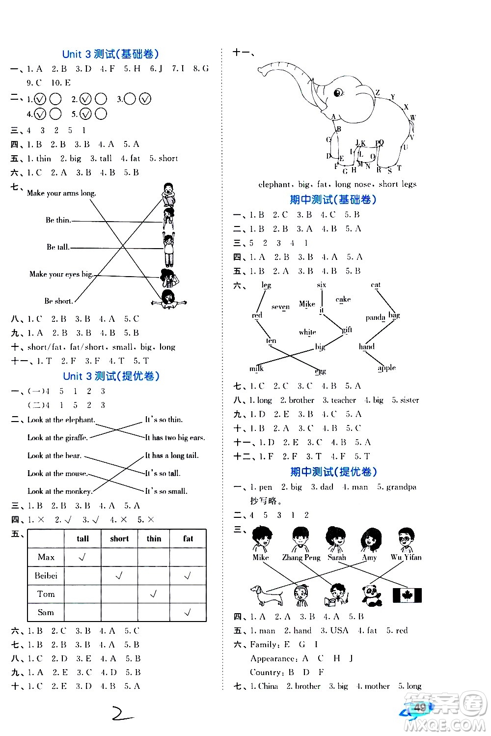 西安出版社2021春季53全優(yōu)卷小學(xué)英語(yǔ)三年級(jí)下冊(cè)RP人教版答案