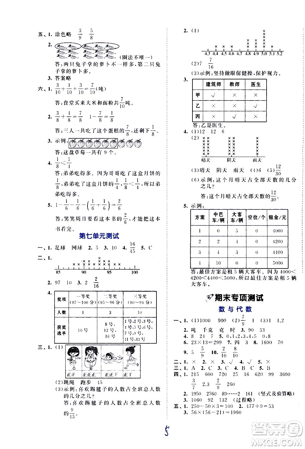 西安出版社2021春季53全優(yōu)卷小學(xué)數(shù)學(xué)三年級(jí)下冊(cè)BSD北師大版答案