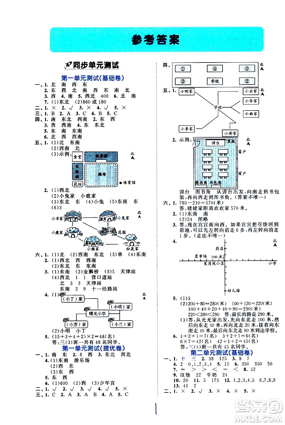 西安出版社2021春季53全優(yōu)卷小學(xué)數(shù)學(xué)三年級(jí)下冊(cè)RJ人教版答案