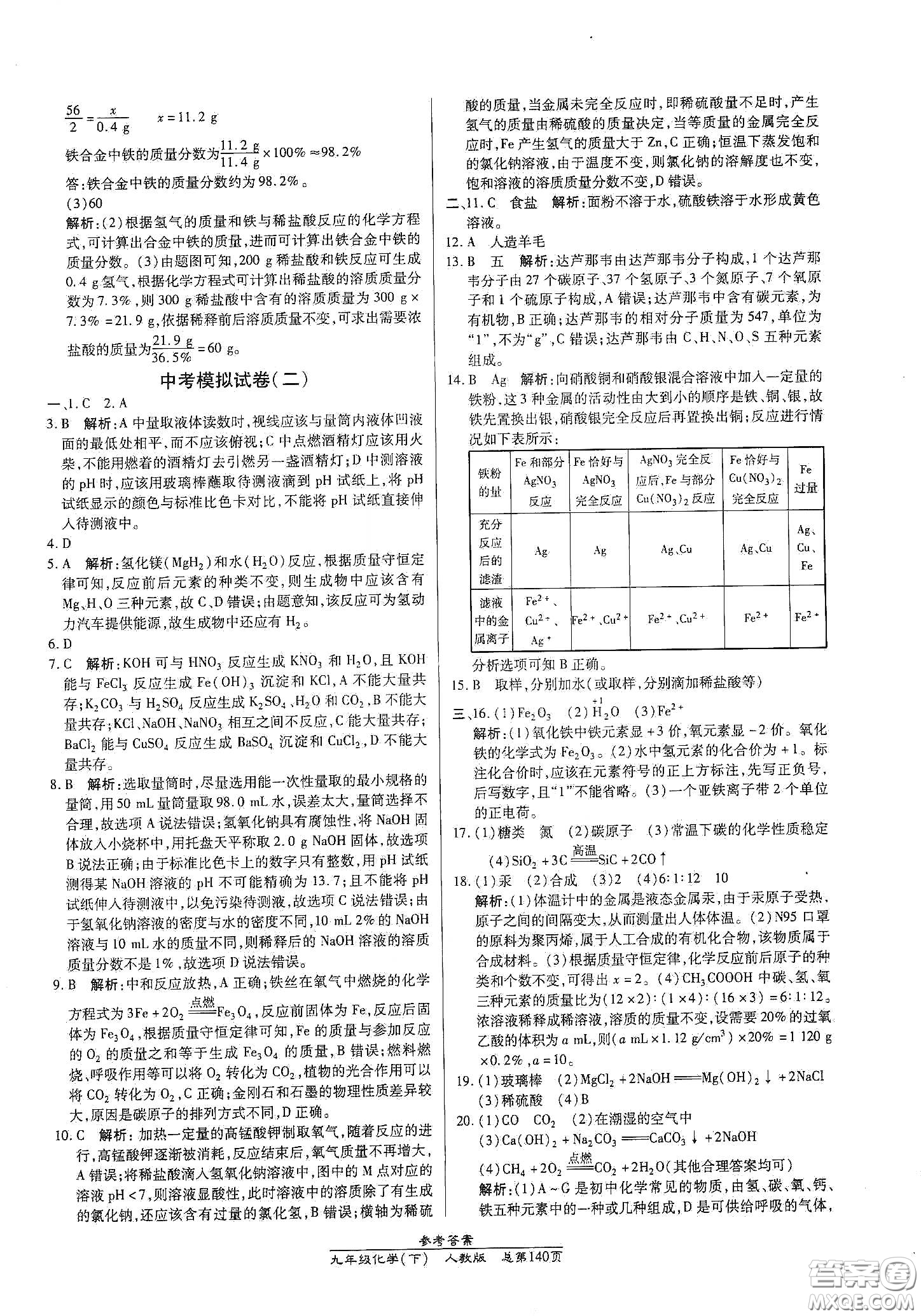 陽(yáng)光出版社2021匯文圖書卓越課堂九年級(jí)化學(xué)下冊(cè)人教版答案