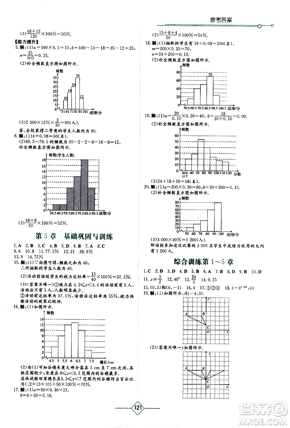 湖南教育出版社2021學(xué)法大視野數(shù)學(xué)八年級下冊湘教版答案