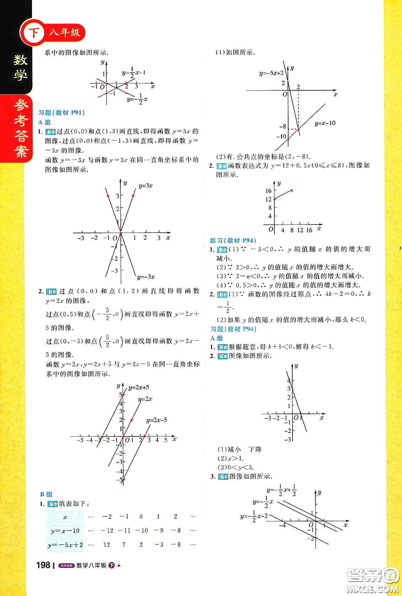 北京教育出版社2021年1+1輕巧奪冠課堂直播八年級數(shù)學下冊冀教版答案