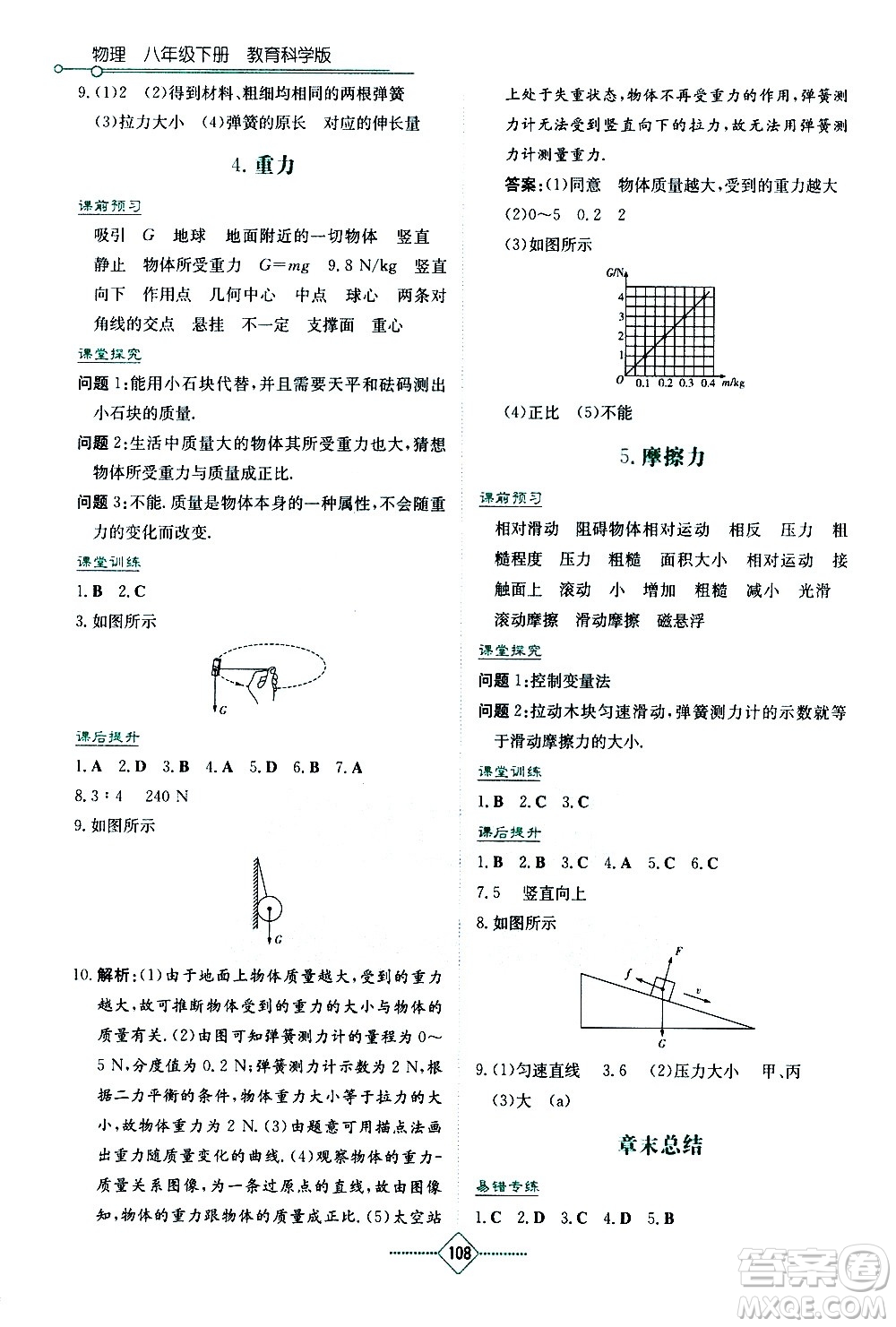 湖南教育出版社2021學(xué)法大視野物理八年級下冊教育科學(xué)版答案